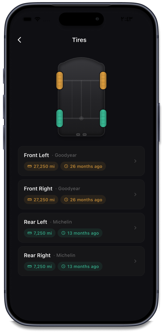Tires screen